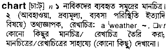 Chart meaning in bengali