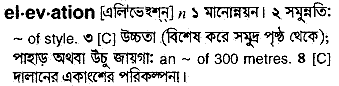 Elevation meaning in bengali