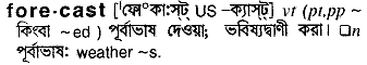 Forecast meaning in bengali