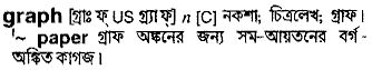 Graph meaning in bengali