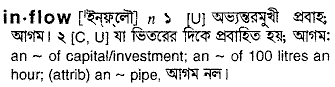 Inflow meaning in bengali