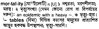 Mortality meaning in bengali