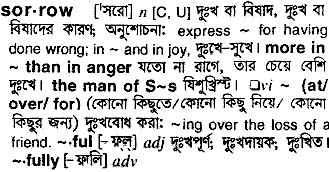 Sorrow meaning in bengali