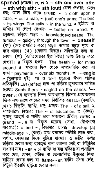 Spread meaning in bengali