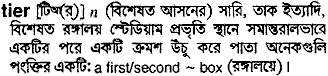 Tier meaning in bengali