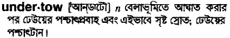 Undertow meaning in bengali